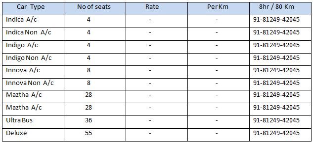 pondicherry-taxi-service-aurovvile-tariff